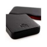 Creditcardholder NEO