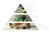 Anubis - Extrait de Parfum