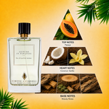 DOTD | Thelycheeus + Leisure in Paradise - Eau de Parfum