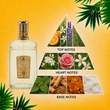 Colonia Classica - Eau de Cologne