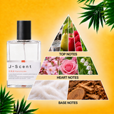 Bedri´s DOTD | The Velvety Musk + Hanamizake