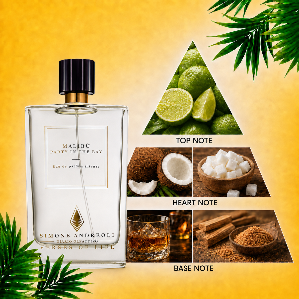 Malibu - Eau de Parfum