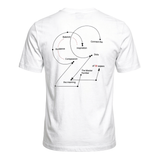 Master Number T-Shirt