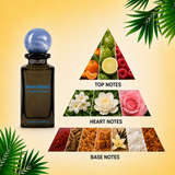 DOTD | La Sarrapia + Sacred Bond (White Label/Tester)