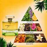 DOTD | Superfluide Ambre + The Smoky Amber