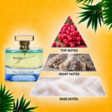 Bedri´s DOTD | The Velvety Musk + Hanamizake
