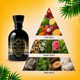 DOTD | Thelycheeus + Leisure in Paradise - Eau de Parfum