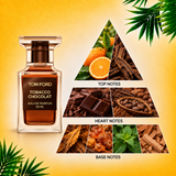 Tobacco Chocolat - Edp