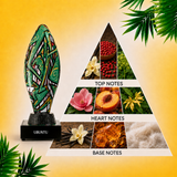 DOTD | Hibiscus Mahajad 50ml + Ubuntu Flo'w 100 ml (White Label / Tester)